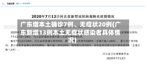 广东增本土确诊7例、无症状20例(广东新增13例本土无症状感染者具体情况)-第2张图片