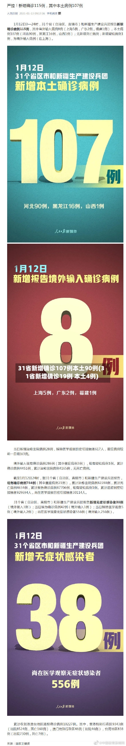 31省新增确诊107例本土90例(31省新增确诊19例 本土4例)-第2张图片
