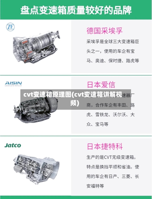 cvt变速箱原理图(cvt变速箱讲解视频)-第2张图片