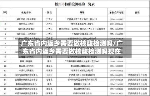 广东省内返乡需要做核酸检测吗/广东省内返乡需要做核酸检测吗现在
