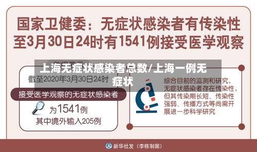 上海无症状感染者总数/上海一例无症状-第2张图片
