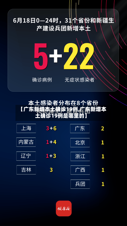 【广东新增本土确诊19例,广东新增本土确诊19例是哪里的】