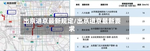 出京进京最新规定/出京进京最新要求-第2张图片