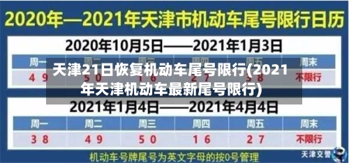 天津21日恢复机动车尾号限行(2021年天津机动车最新尾号限行)