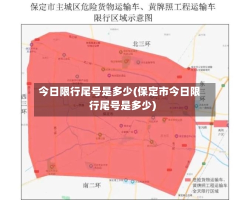 今日限行尾号是多少(保定市今日限行尾号是多少)-第2张图片