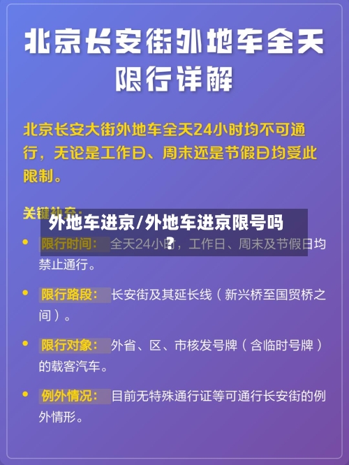 外地车进京/外地车进京限号吗?