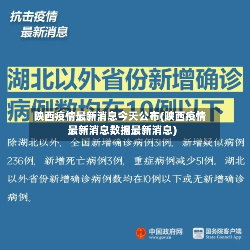 陕西疫情最新消息今天公布(陕西疫情最新消息数据最新消息)