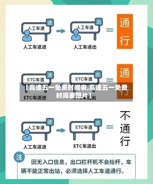 【高速五一免费时间表,高速五一免费时间表图片】-第2张图片