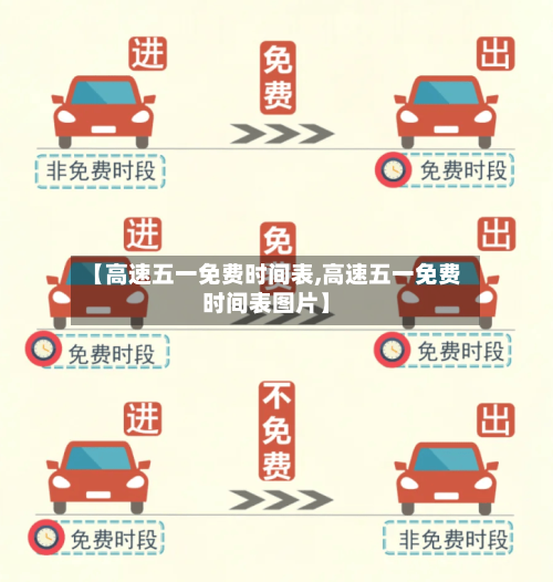 【高速五一免费时间表,高速五一免费时间表图片】