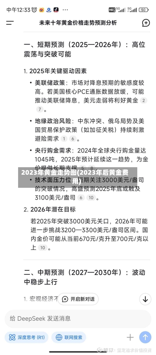 2023年黄金走势图(2023年后黄金费用)-第3张图片