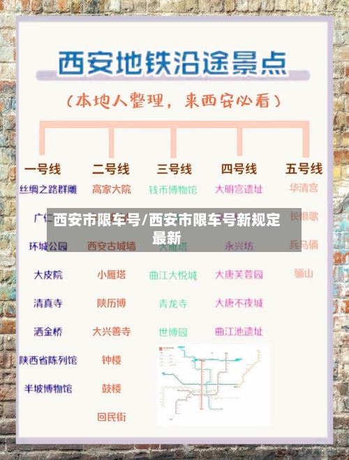 西安市限车号/西安市限车号新规定最新