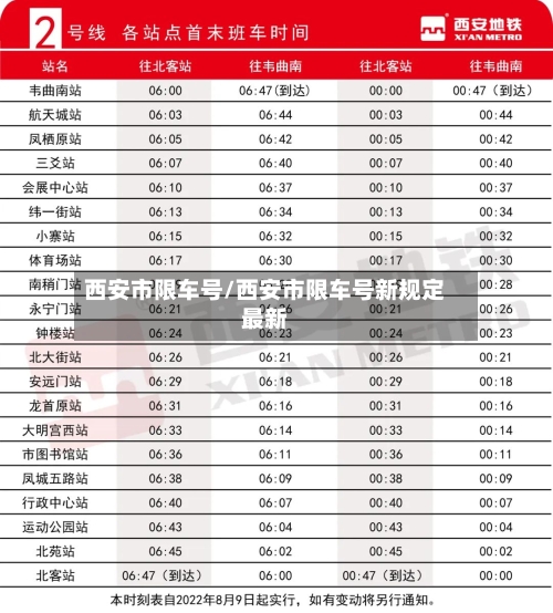 西安市限车号/西安市限车号新规定最新-第2张图片