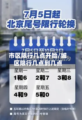 市区限行几点开始/城区限行几点到几点