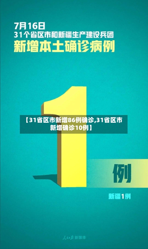 【31省区市新增86例确诊,31省区市新增确诊10例】