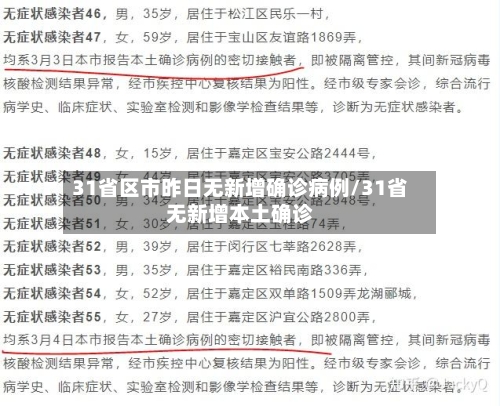 31省区市昨日无新增确诊病例/31省无新增本土确诊