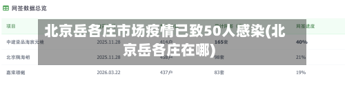 北京岳各庄市场疫情已致50人感染(北京岳各庄在哪)-第3张图片