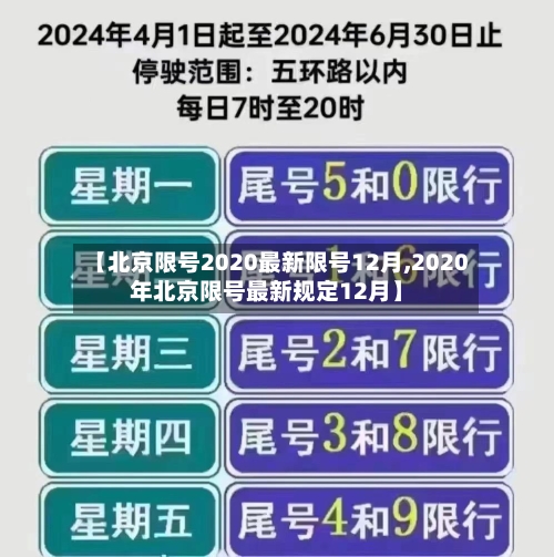 【北京限号2020最新限号12月,2020年北京限号最新规定12月】