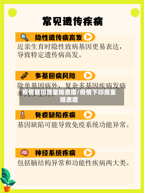 疫情致印度童婚激增/疫情下印度童婚激增