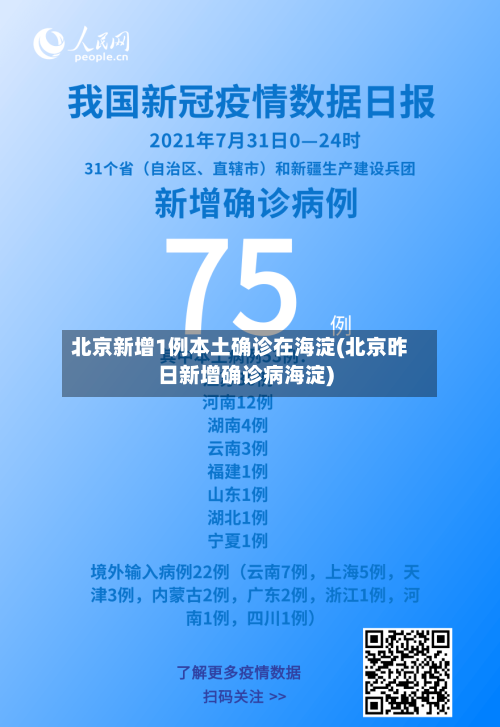 北京新增1例本土确诊在海淀(北京昨日新增确诊病海淀)-第3张图片