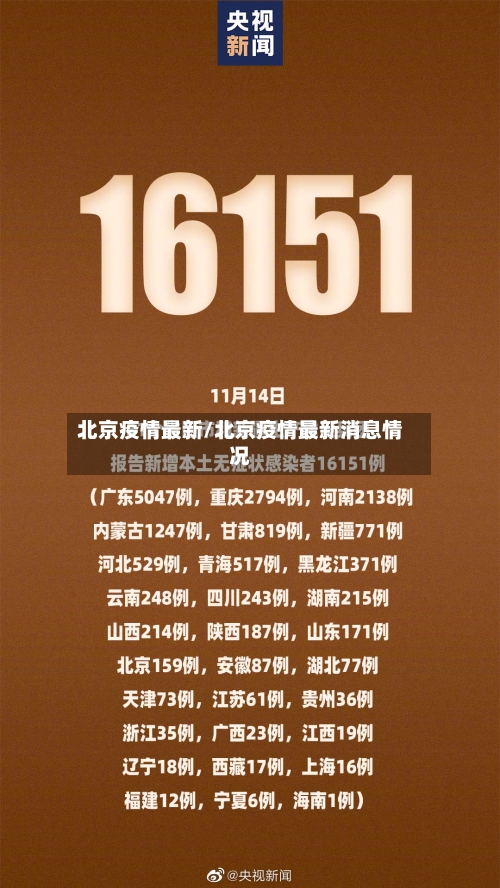 北京疫情最新/北京疫情最新消息情况