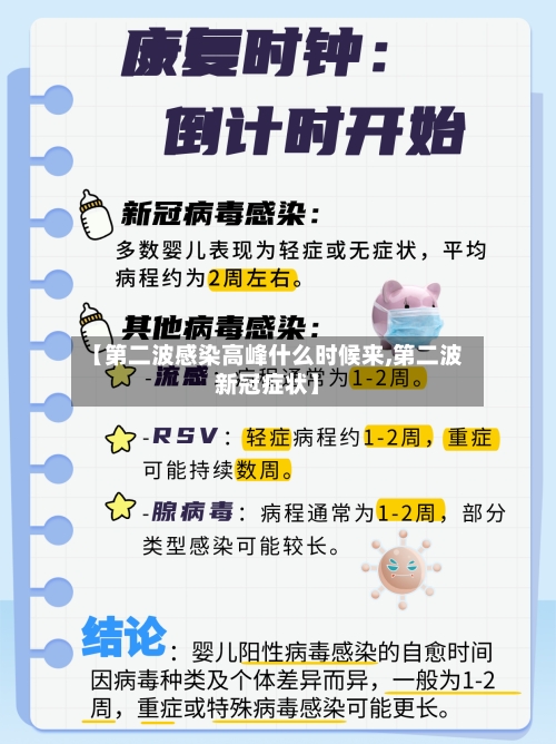 【第二波感染高峰什么时候来,第二波新冠症状】-第2张图片