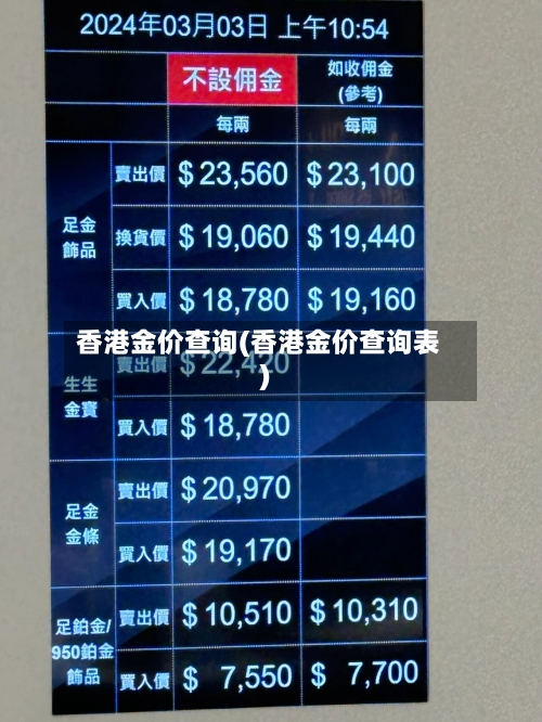 香港金价查询(香港金价查询表)