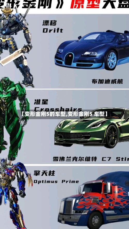 【变形金刚5的车型,变形金刚5 车型】-第2张图片