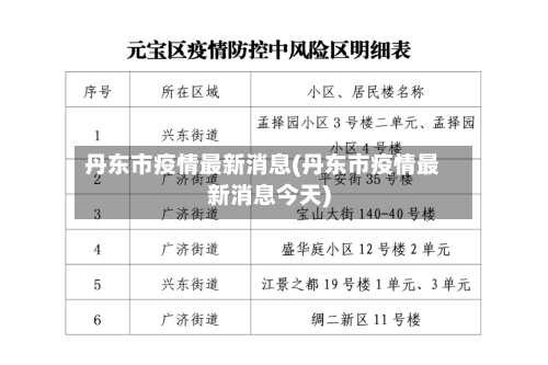 丹东市疫情最新消息(丹东市疫情最新消息今天)-第2张图片