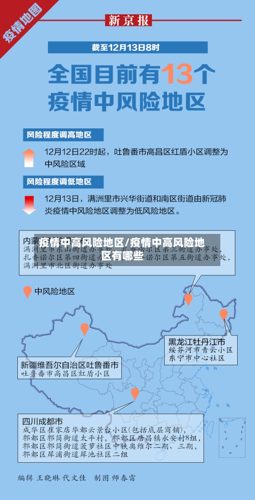 疫情中高风险地区/疫情中高风险地区有哪些-第2张图片