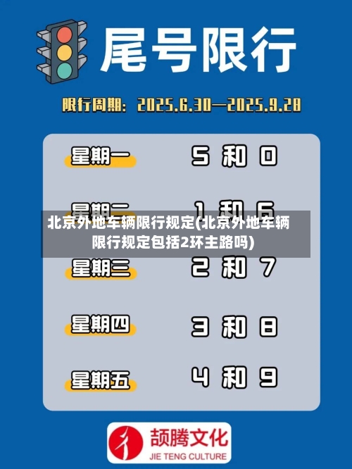 北京外地车辆限行规定(北京外地车辆限行规定包括2环主路吗)