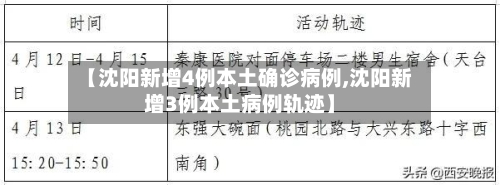 【沈阳新增4例本土确诊病例,沈阳新增3例本土病例轨迹】