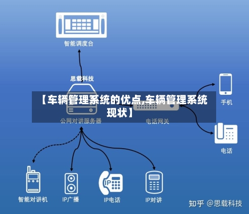 【车辆管理系统的优点,车辆管理系统现状】-第2张图片