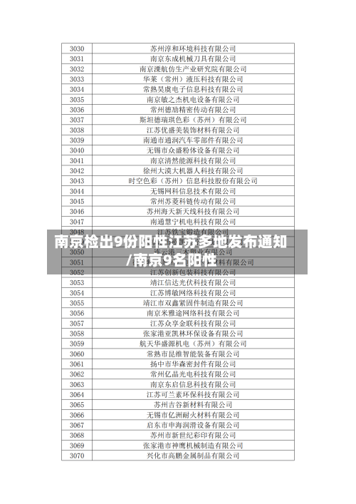 南京检出9份阳性江苏多地发布通知/南京9名阳性