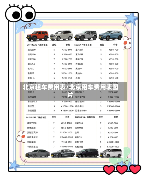 北京租车费用表/北京租车费用表图片
