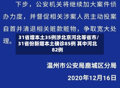 31省增本土35例涉北京河北等省市/31省份新增本土确诊85例 其中河北82例