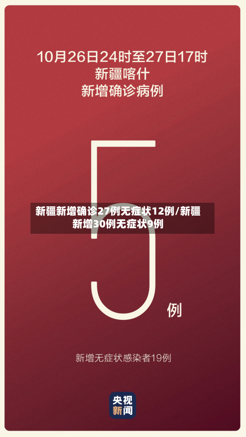 新疆新增确诊27例无症状12例/新疆新增30例无症状9例-第2张图片