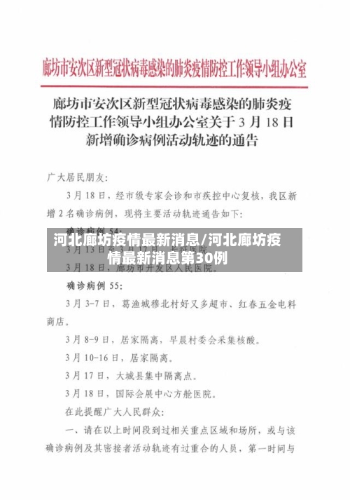河北廊坊疫情最新消息/河北廊坊疫情最新消息第30例