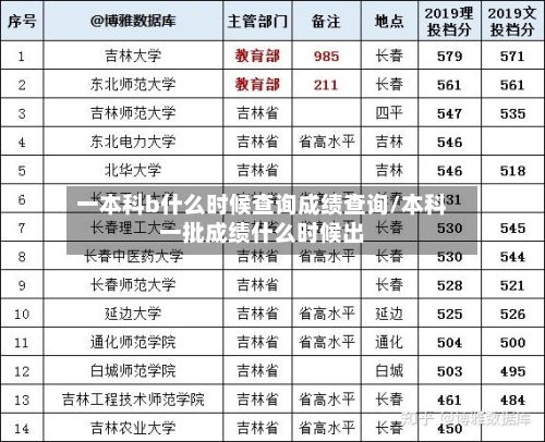 一本科b什么时候查询成绩查询/本科一批成绩什么时候出