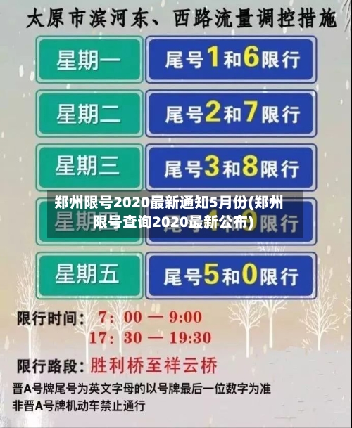 郑州限号2020最新通知5月份(郑州限号查询2020最新公布)-第3张图片