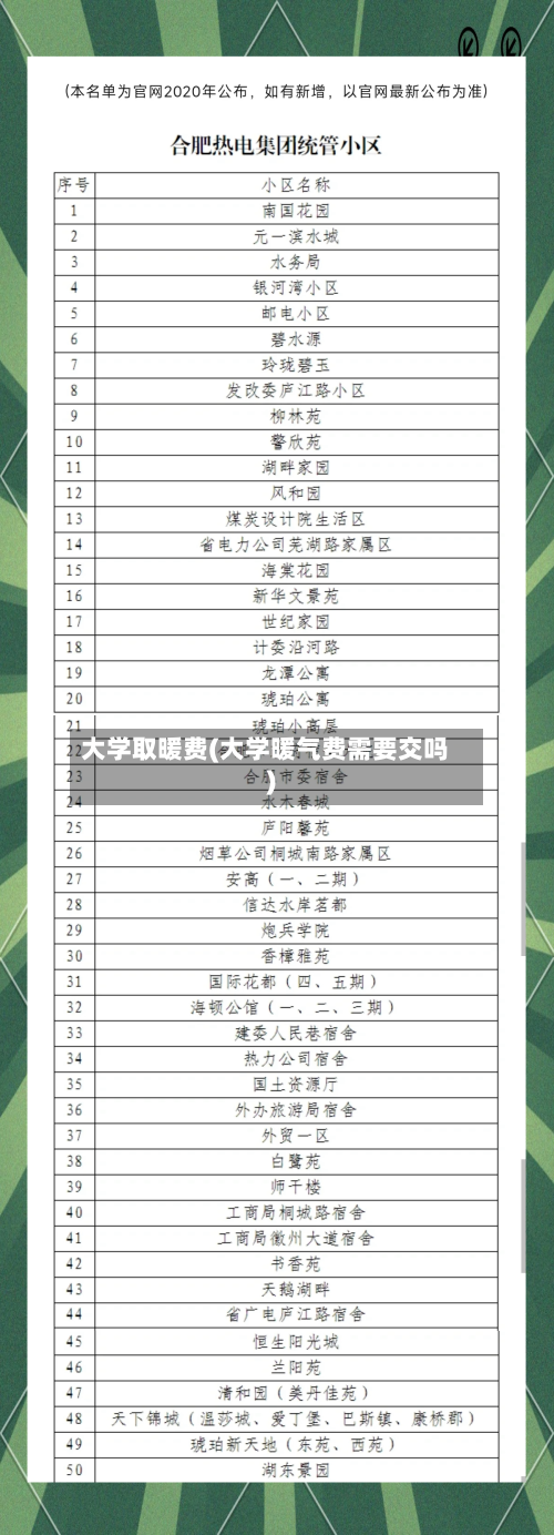 大学取暖费(大学暖气费需要交吗)