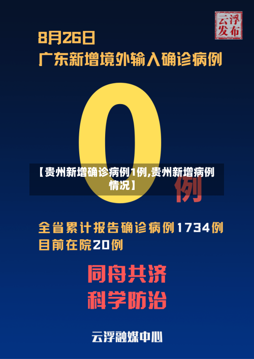 【贵州新增确诊病例1例,贵州新增病例情况】