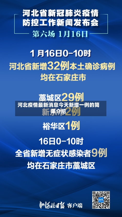 河北疫情最新消息今天新增一例的简单介绍