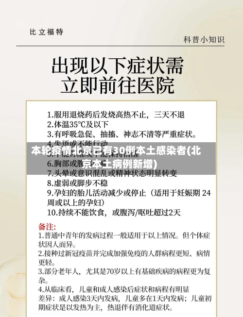 本轮疫情北京已有30例本土感染者(北京本土病例新增)