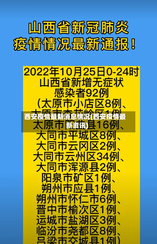 西安疫情最新消息情况(西安疫情最新资讯)-第3张图片