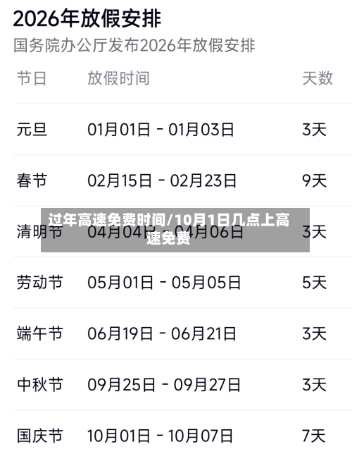 过年高速免费时间/10月1日几点上高速免费