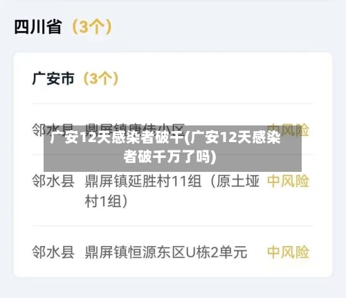 广安12天感染者破千(广安12天感染者破千万了吗)-第3张图片