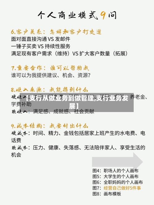 【支行从做业务到做管理,支行业务发展】-第2张图片
