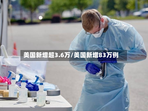 美国新增超3.6万/美国新增83万例-第2张图片