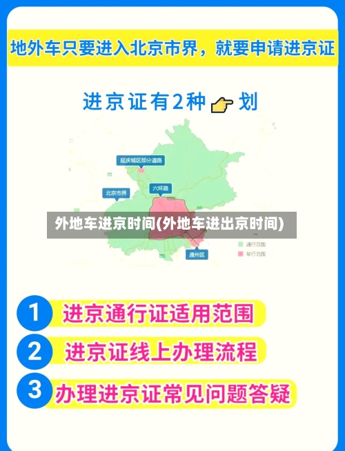 外地车进京时间(外地车进出京时间)-第2张图片