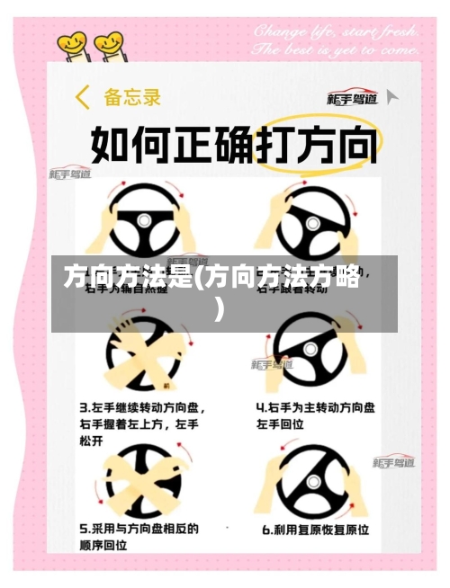 方向方法是(方向方法方略)-第2张图片